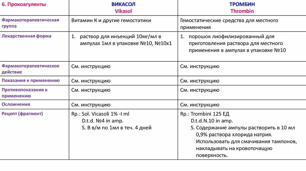 Сколько действует семавик. Сколько действует семавик