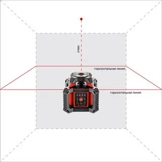 Ada 500 hv servo