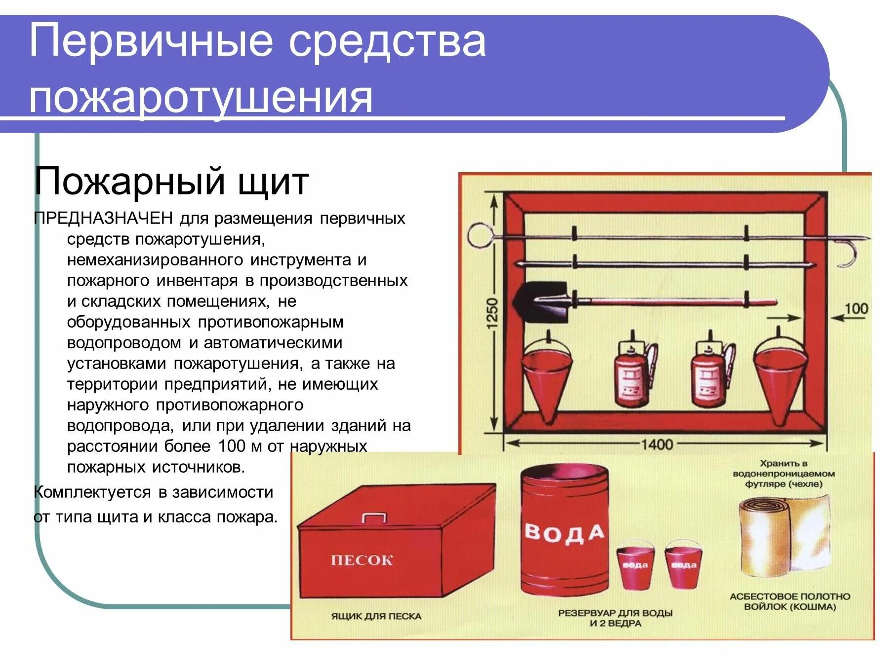 Первичные средства пожаротушения и пожарной