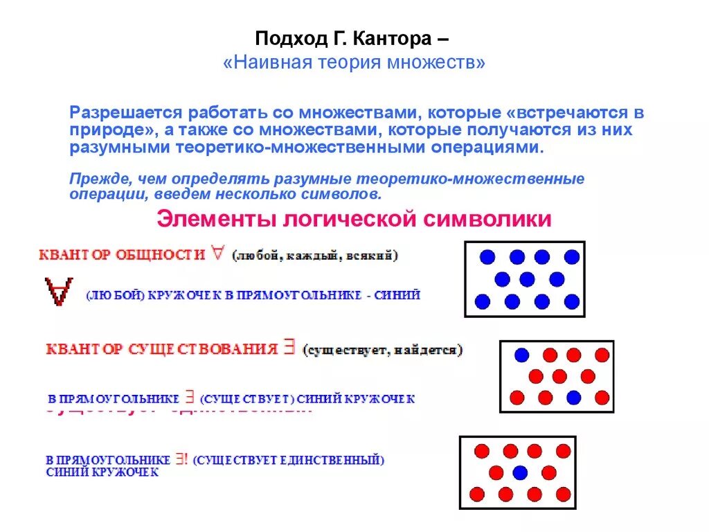 Множество информатика 8. Теория множеств. Парадоксы теории множеств. Теория множеств Канторовская. Теория множеств формулы.