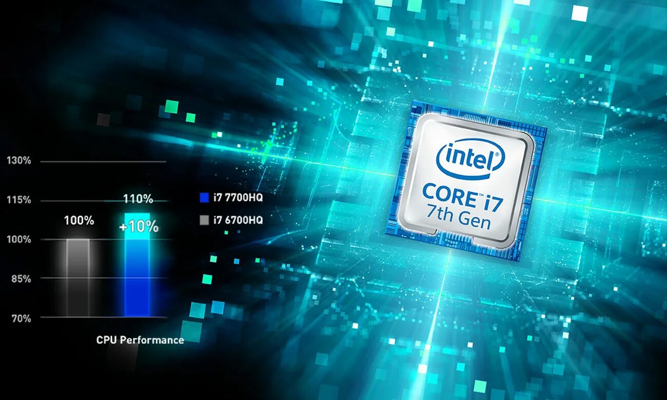 Интел обзор. Поколения процессоров Intel Core i7. Intel (Core) i7 7820hk. Intel Core 7. Intel® Core™ i5-4220y.