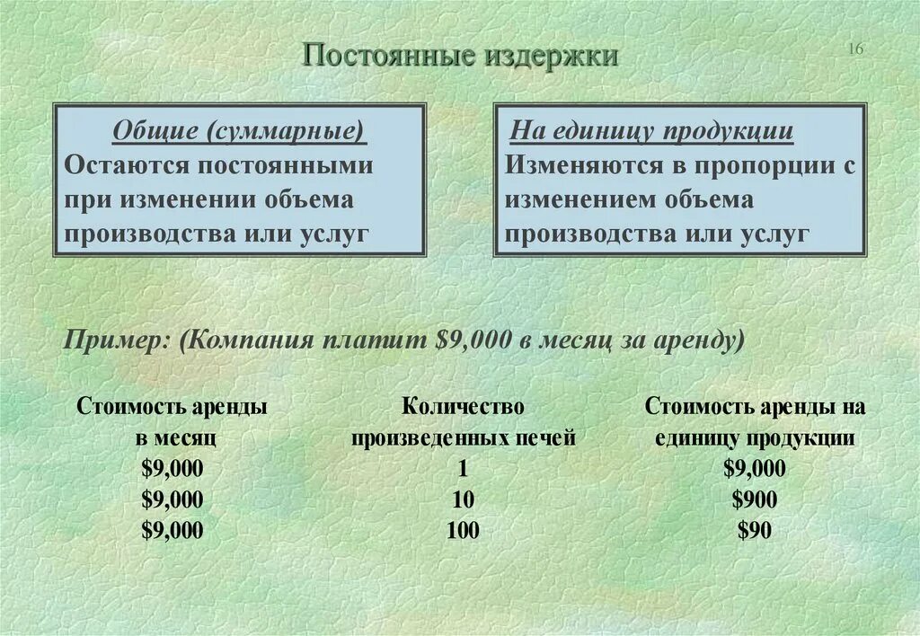 Постоянные и переменные издержки банка. Постоянные издержки. Примеры постоянных и переменных издержек фирмы. Постоянные и постоянные издержки. Постоянные издержки примеры.