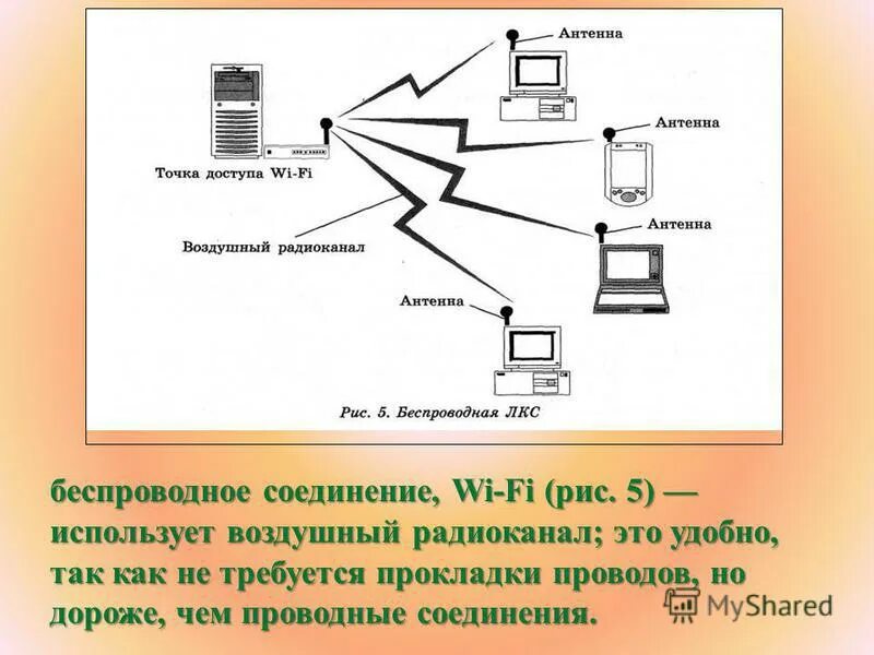 пульт центрального наблюдения система передачи извещения. устройства беспроводной связи. автоматизированная система централизованного оповещения. что значит радиоканал. беспроводные каналы скорость передачи данных.