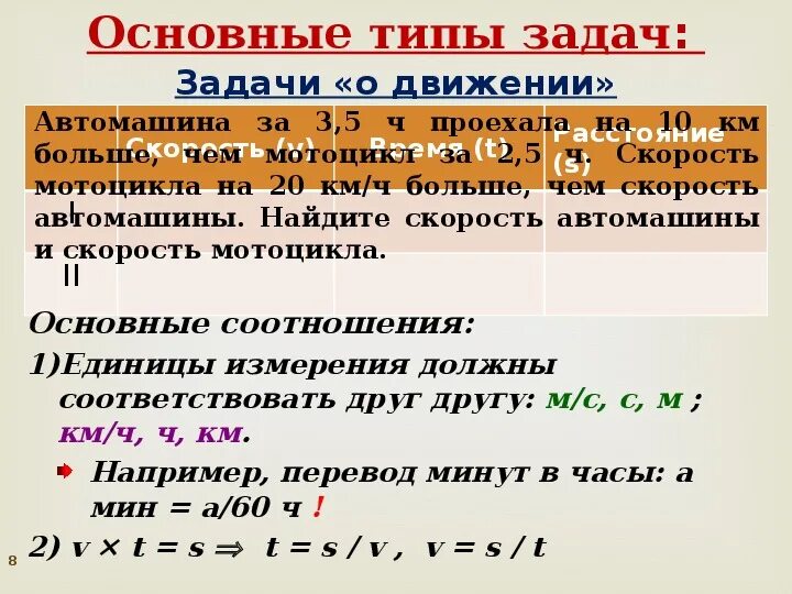 Задача на движение с помощью уравнения. Решение задач с помощью уравнений 7 класс таблица. алгоритм решения задач через уравнение 7 класс. как решать задачи с уравнениями 7 класс. алгоритм решения задач на составление уравнений 7 класс.