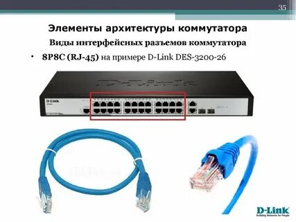 Виды коммутаторов