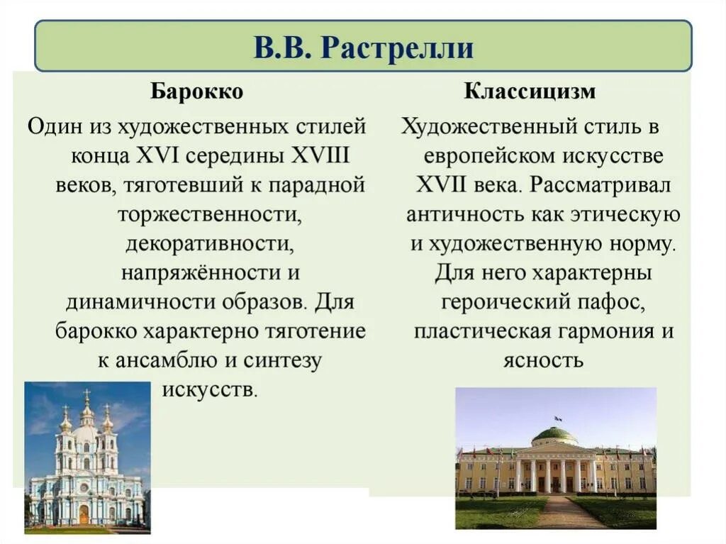 Архитектура 18 век Россия борокко и класицизм. Классицизм в архитектуре 18 века. Барокко и классицизм. Стиль Барокко и классицизм в архитектуре.