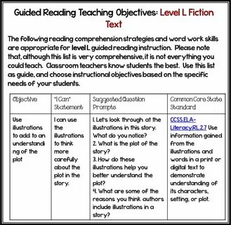 Reading in levels