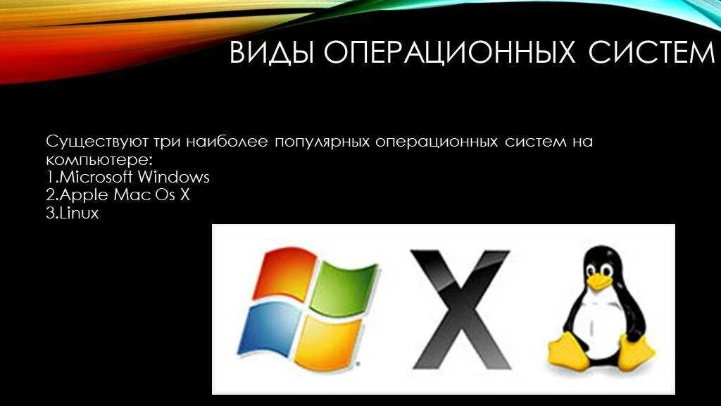 Операционная система. Основные операционные системы. Операционная система виды операционных систем. Презентация на тему Операционная система.