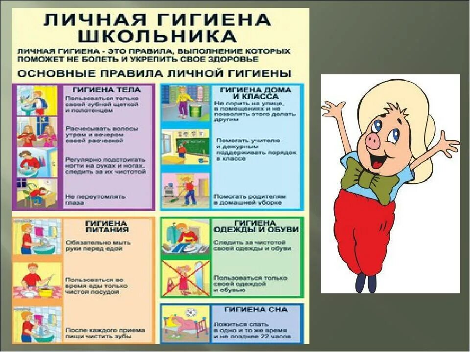 Гигиена памятка для детей. Гигиена памятка для детей. Помятна личная гигиена. Правила гигиены. Памятка по гигиене.