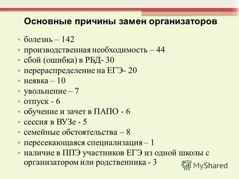 11 классов это общее. 11 классов это общее