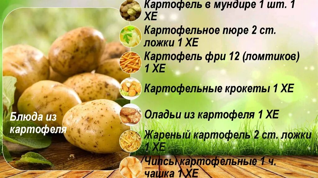 Сколько хе в картошке. Картофель Хе. Картофель хлебные единицы. Картошка в мундире калорийность. Диета картошка в мундире первый день.