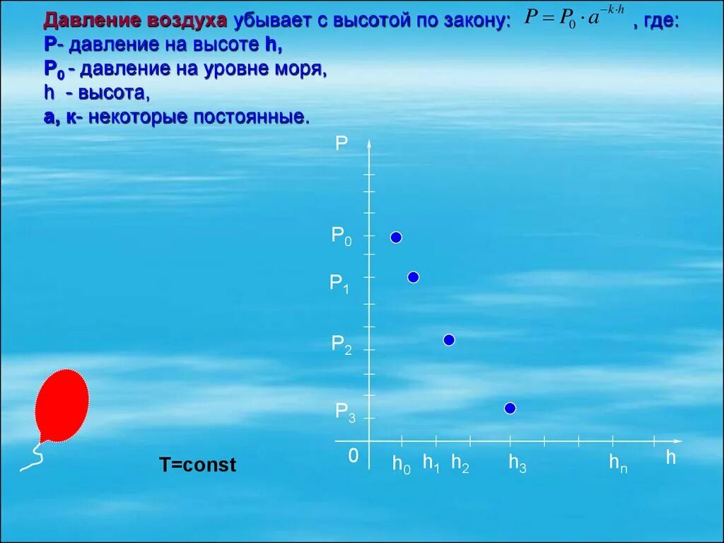 Что плотнее воздух или вода ответ. Давление воздуха убывает с высотой. плотность воздуха убывает с высотой по закону. плотность воздуха на уровне моря. плотность воздуха на высоте.
