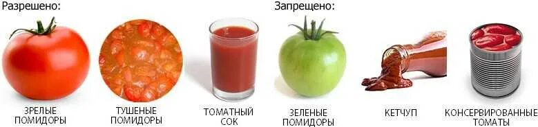 Какие вещества содержатся в томатном соке химия. Диета на томатном соке. томатный сок для похудения. помидорная диета меню. диета для похудения на томатном соке.