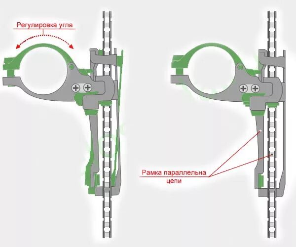 Регулировка переднего переключателя скоростей Shimano. Как настроить переключатель передних скоростей на велосипеде. Регулировка скоростей на велосипеде Shimano передний. Регулировка переднего переключателя передач велосипеда. Переднее переключение скоростей на велосипеде