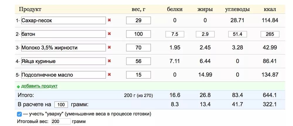 Сколько калорий в тушеной печени. Куриная печень калории на 100 грамм. Печень куриная БЖУ на 100 грамм. Печень куриная ккал БЖУ. Печень ккал на 100 грамм.