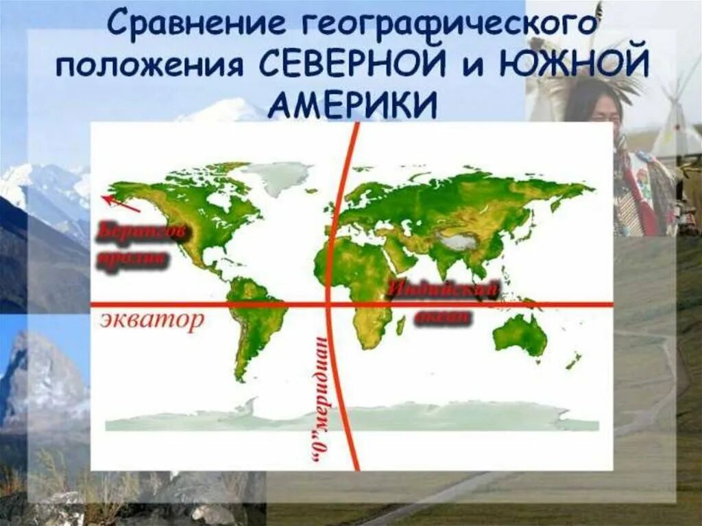 Географическое расположение северной америки Географическое положение северной америки 7 класс по плану учебника Basanova.r