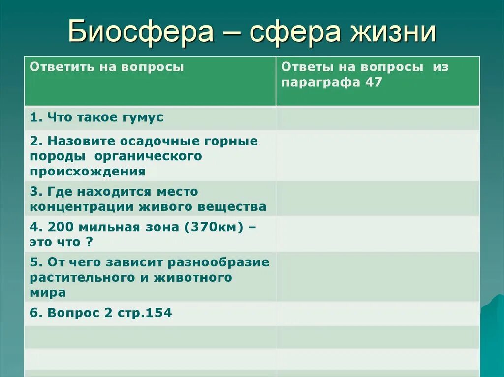 Биосфера сфера жизни кратко 6 класс география