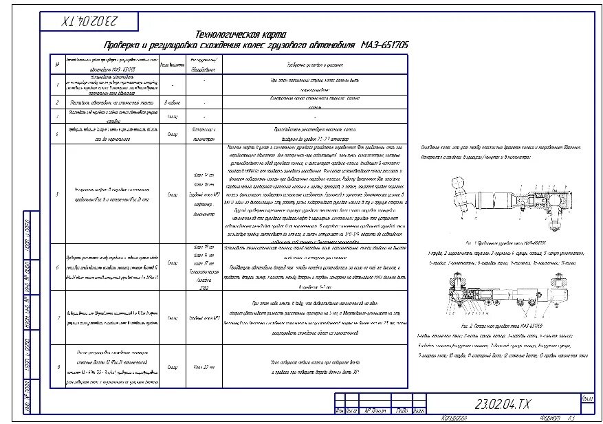 Технологическая карта осмотра автомобиля ГАЗ-3307. Технологическая карта ремонта двигателя ГАЗ-3307. Технологическая карта по ремонту рамы ЗИЛ-5301. Технологическая карта МАЗ 5335.