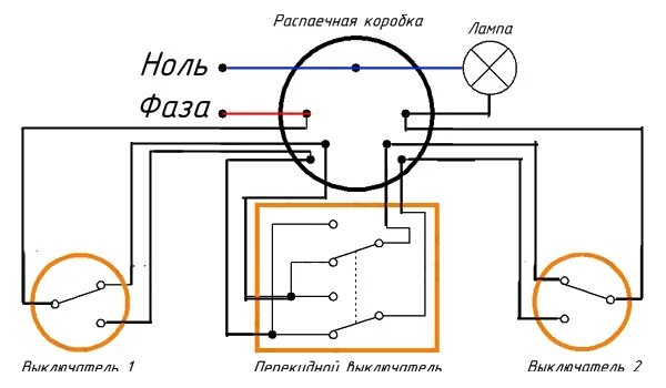 Ретро выключатель схема. Переключатель перекрестный одноклавишный схема подключения. двойной проходной выключатель схема подключения на 2 лампы. схема проходных выключателей с 2 лампами. перекрёстный выключатель двухклавишный схема подключения.