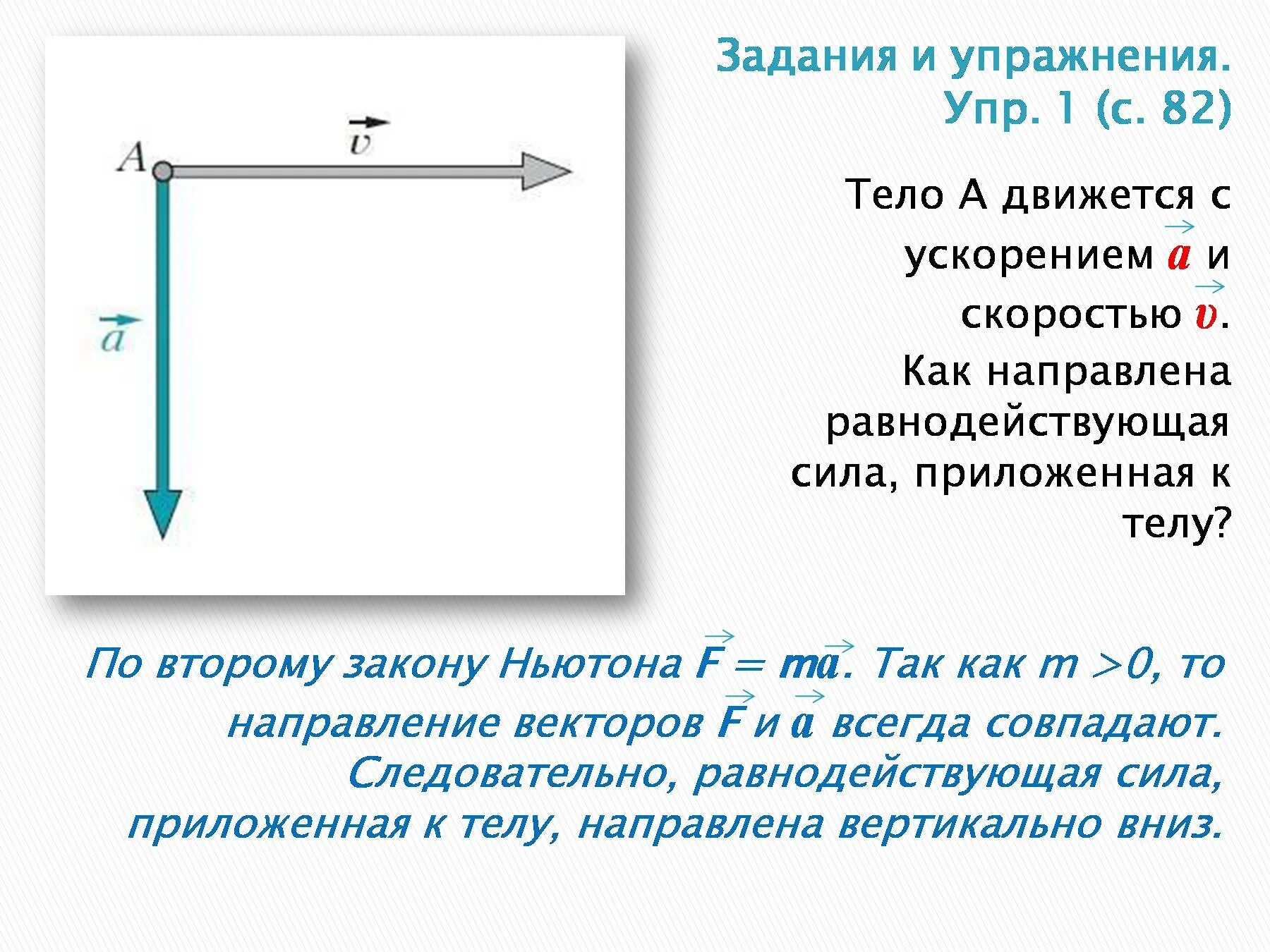 Равнодействующая направлена вертикально вниз. Теледвижется с ускорением. Сила приложенная к телу. Вертикально вниз силу. Равнодействующая сила закон Ньютона.