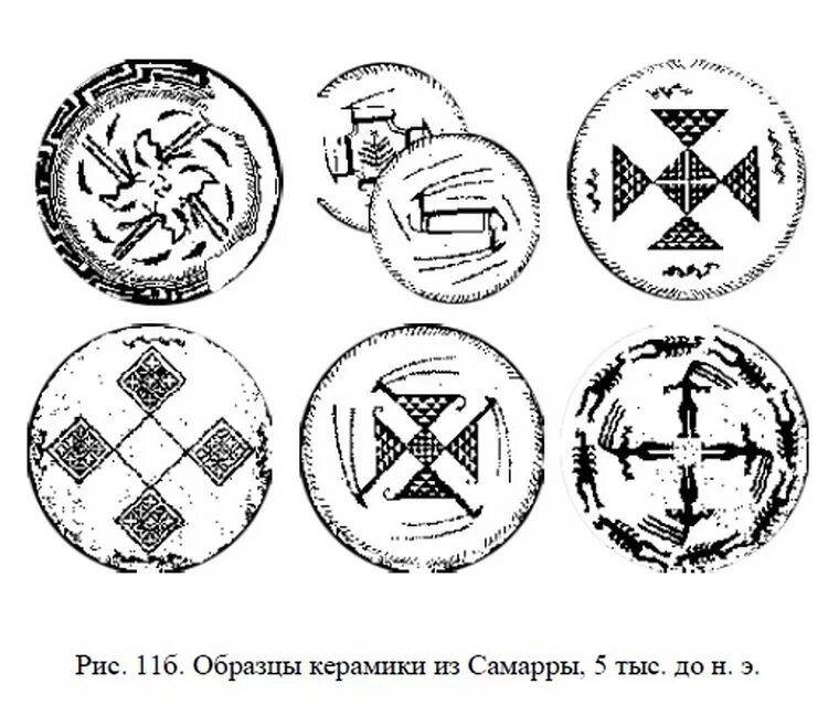 Древние символы. Древние армянские знаки. Символы древней Армении. Символы древних стран