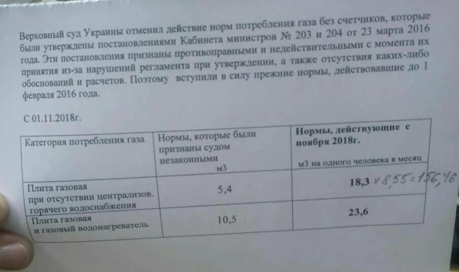 Нормы газа в квартире. Нормативы газа без счетчика. Нормативы счётчика газа. Норматив потребления газа в частном доме без счетчика. Норма расхода газового счетчика.