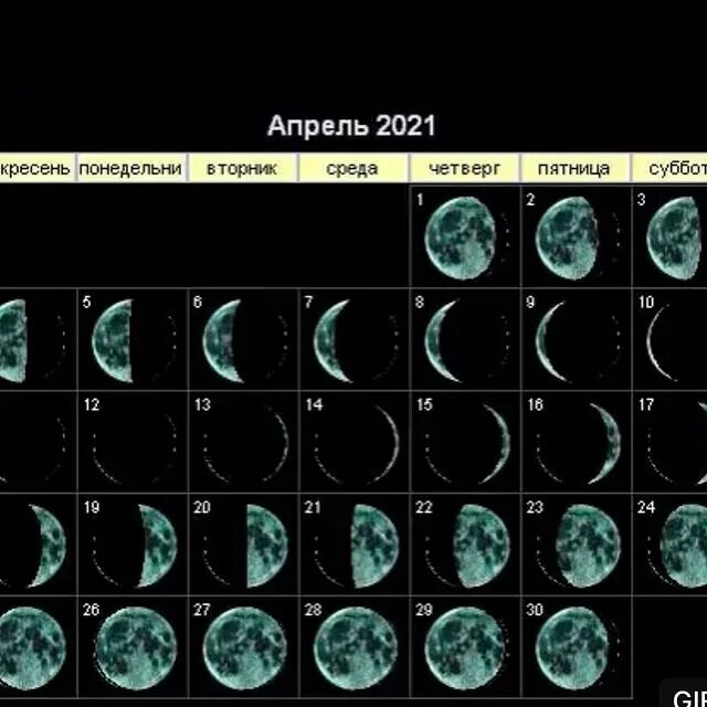 Удачные лунные дни в ноябре 2023. Растущая Луна, 9 лунный день. Убывающая Луна 18 лунный день. Растущая Луна в 2021 году. 10 День растущей Луны.