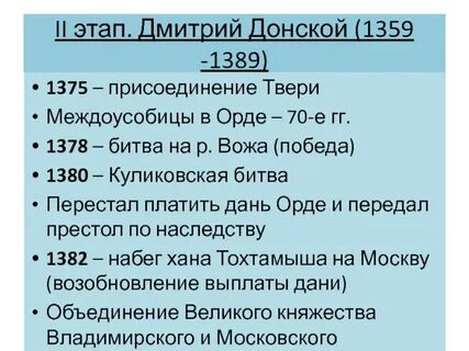 В каком году присоединили тверь