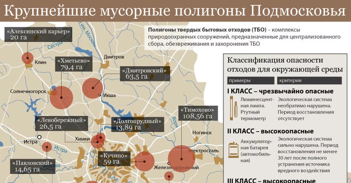 Карта мусорных полигонов Московской области. Мусоросжигательные заводы в Подмосковье. Мусорные полигоны Подмосковья на карте. Мусоросжигательные заводы в Подмосковье на карте. Мусоросжигательный завод на карте