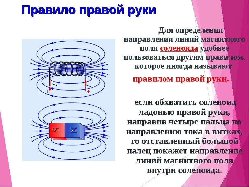 Определите направление тока в витках соленоида. Магнитная катушка линии магнитного поля. Направление силовых линий магнитного поля внутри соленоида. Направление магнитных линий магнитного поля тока. Магнитная индукция конечного соленоида.