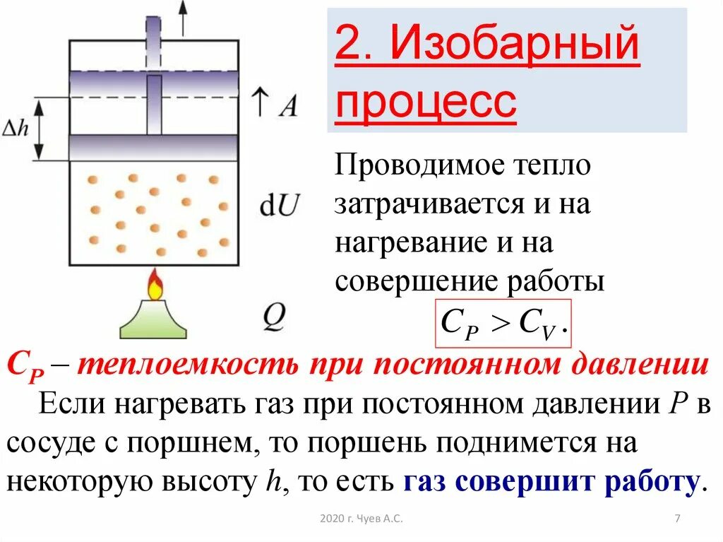 Теплоемкость. Теплоемкость при постоянном давлении. Теплоемкость идеального газа при изопроцессах. Теплоемкости газов при изопроцессах.