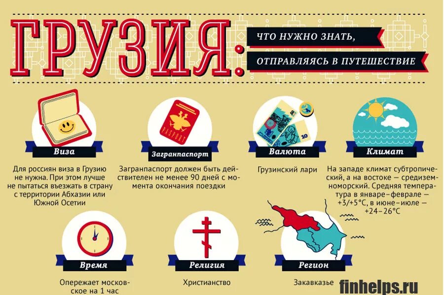 В какую страну приехать жить