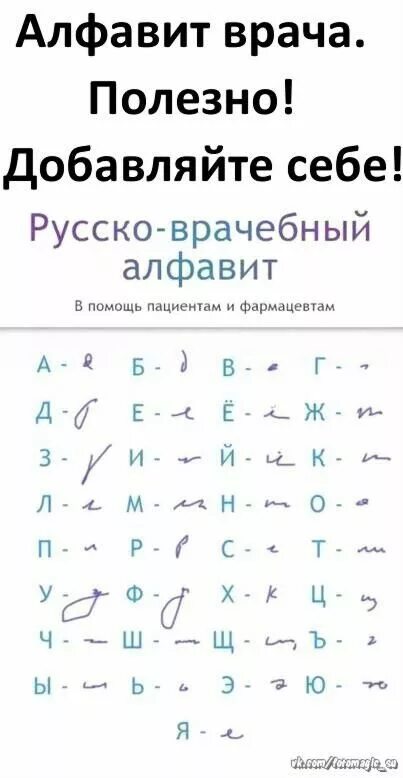 Почерк русских врачей. Почерк врачей алфавит. Русско врачебный алфавит. Русско врачебный алфавит в помощь пациентам. Русский алфавит врачей.