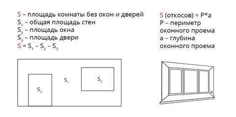 Как считают квадратные метры в квартире