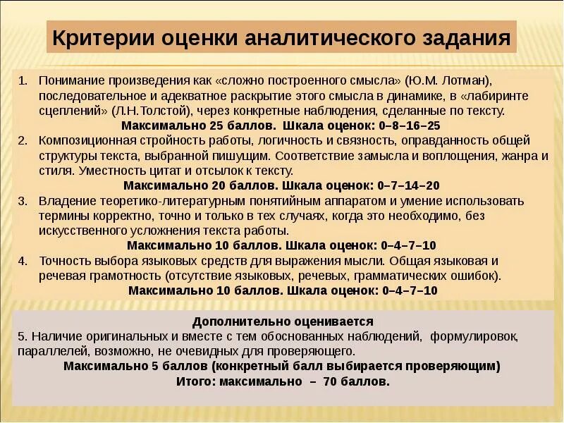 Современное произведение анализ. Критерии оценивания произведения. Критерии анализа произведения. Критерии анализа литературы. Критерии анализа текста.