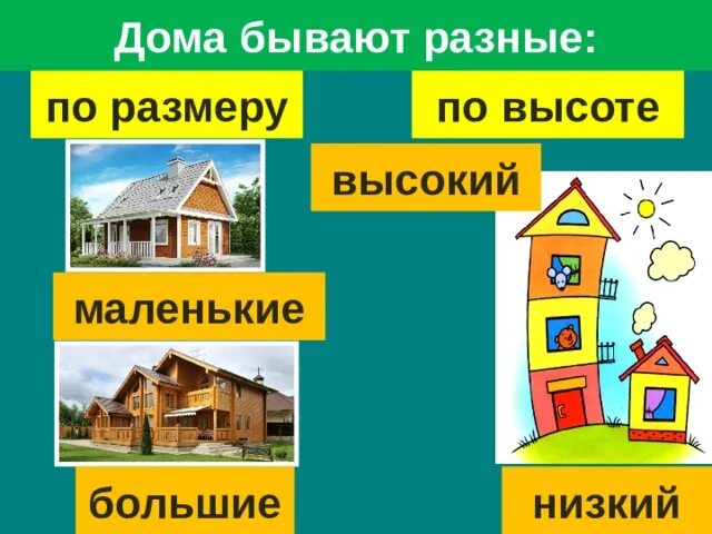 Какого дома не бывает. Постройки в нашей жизни 1 класс. домики бывают разные. постройки в нашей жизни изо 1 класс. какие бывают дома 1 класс.