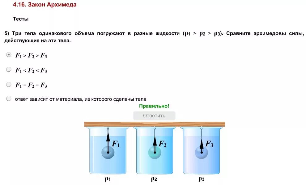 Тест по физике 7 класс воздухоплавание. Сила Архимеда 7 класс физика. Задачи по теме закон Архимеда 7 класс физика. Сила Архимеда и сила тяжести физика 7 класс. Архимедова сила физика 7 класс тест.