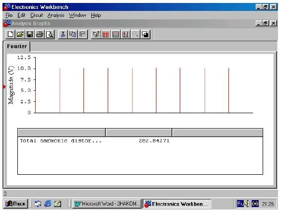 Electronic workbench 5.12. Electronic workbench 5.12