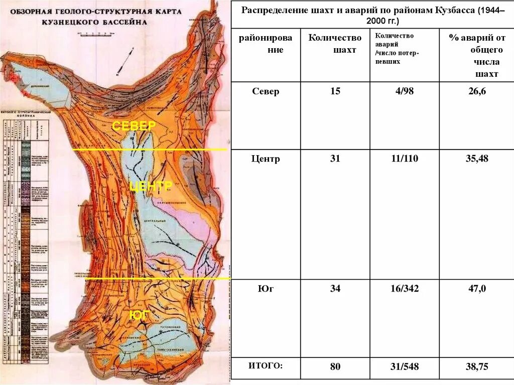 Кузнецкий угольный бассейн находится в. Геологическая карта кузнецкого угольного бассейна. кузнецкий угольный бассейн физическая карта. кузнецкий угольный бассейн на карте. кузнецкий бассейн на карте.
