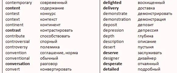 Очень хорошо на английском перевод. Самое сложное слово в английском языке. Самые сложные слова на английском. Сложное сдова на английском. Самое сложное английское слово с переводом.