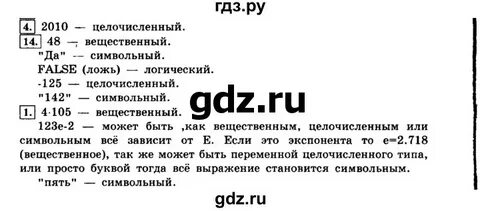 Видеоуроки информатика 8 класс босова