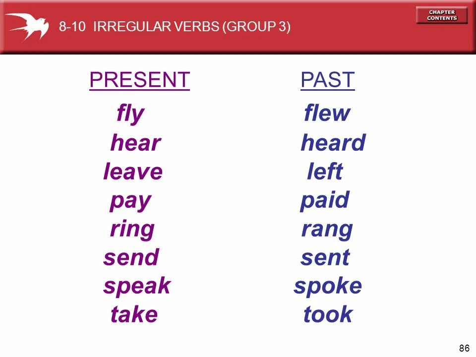 Fly в паст Симпл. Catch в паст Симпл. Глагол Fly в past simple. Catch Irregular verbs. Hear в прошедшем