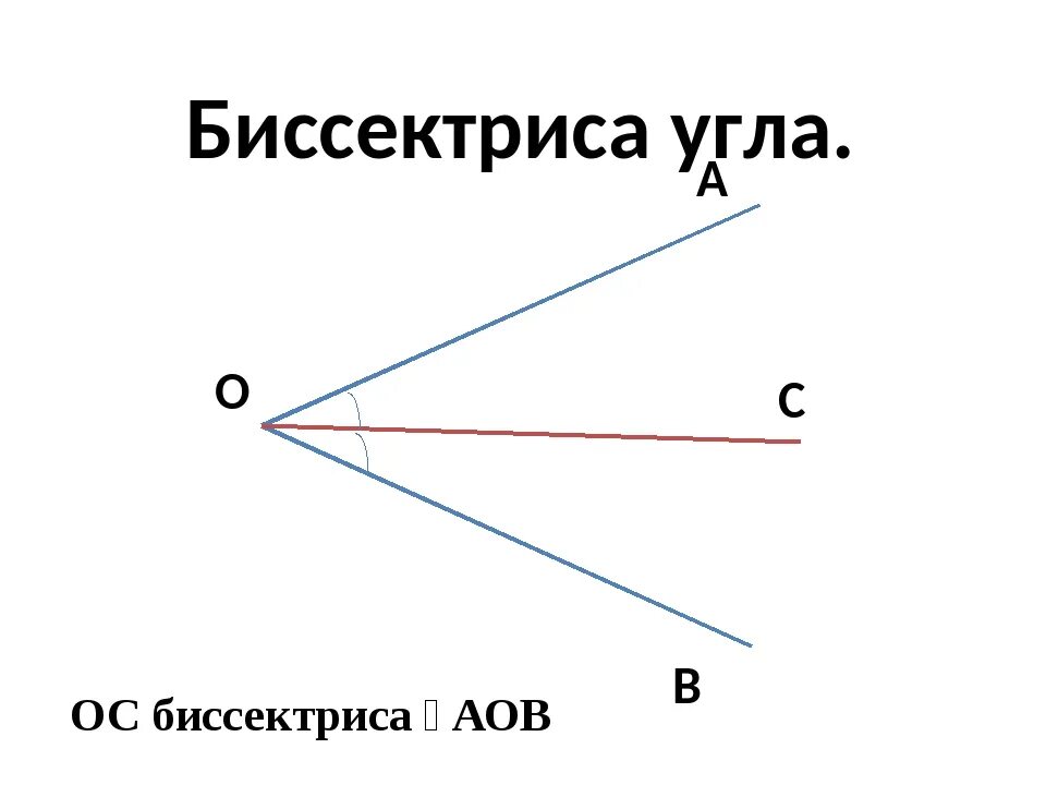 Проведите биссектрису угла аоб