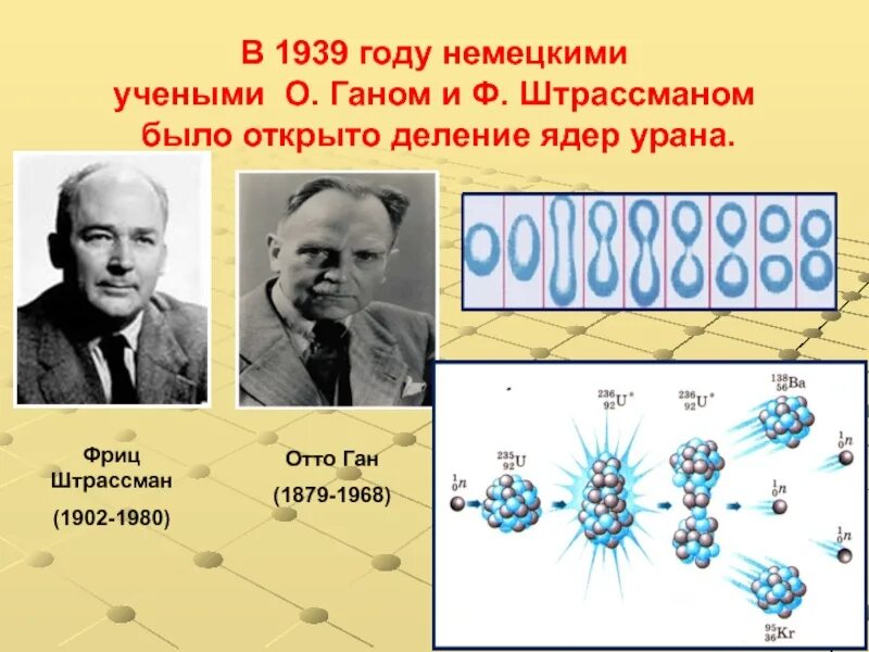 Деление ядер урана было открыто. Отто Ган и Фриц Штрассман деление ядер. Фриц Штрассман деление ядер урана. Отто Ган и Фриц Штрассман деление ядер урана. Отто Ган и Фриц Штрассман 1938.