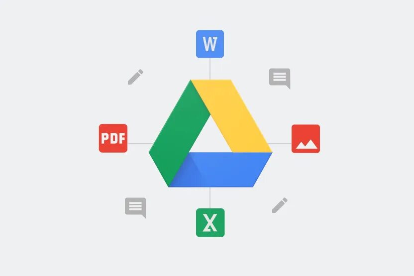 Google Recently Launched Google Drive - Google drive, Google forms, Driving