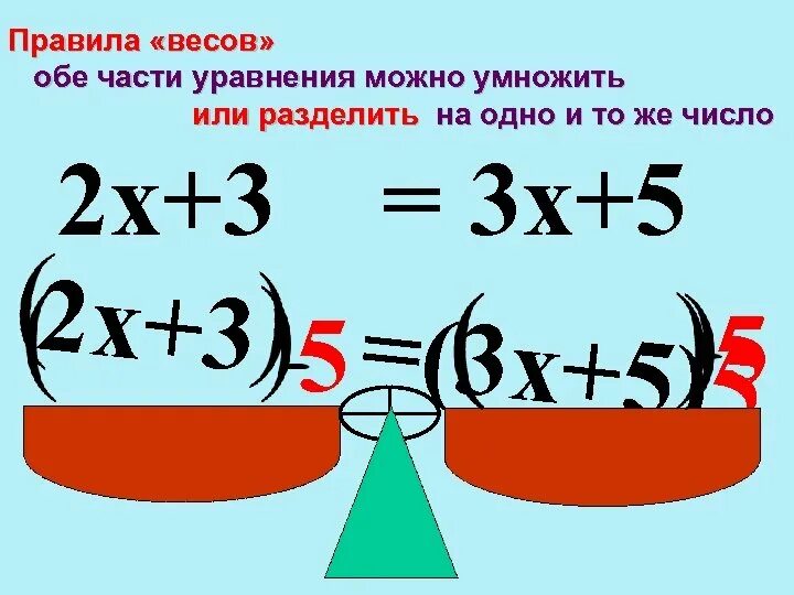 Правило массы. Правило весов. Решение уравнений методом весов. Метод весов при решении уравнений. Уравнения методом весов 5 класс.