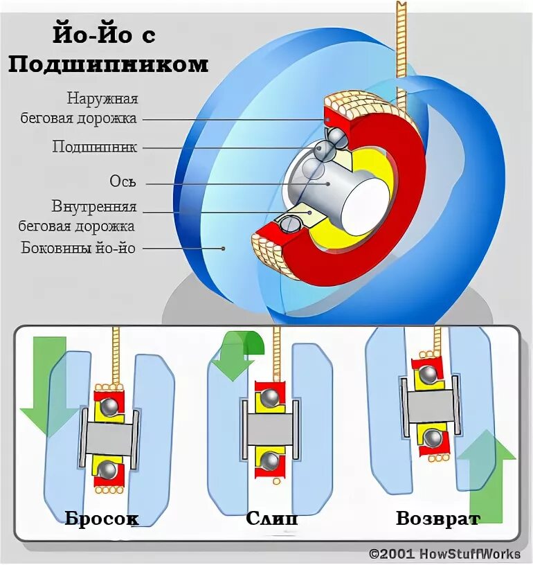 Конструкция е е. Конструкция модуля первого уровня. Модуль конструкция. E конструкции. Конструкция s-62.