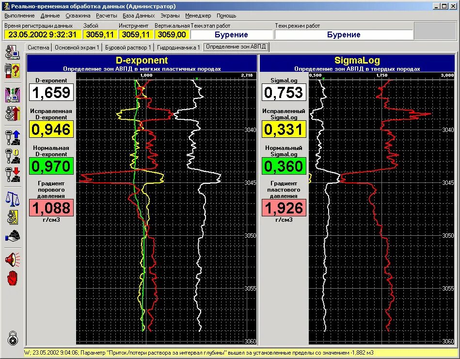 геофизик гти. вагон дом станция гти. геофизик гти. станция гти. станция гти сириус.