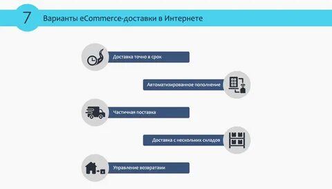 B2b регистрация