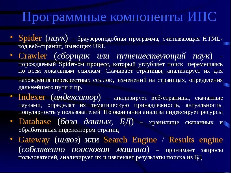 Компоненты программного приложения